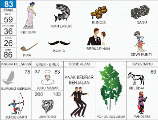 BUKU MIMPI 2D GAMBAR 83